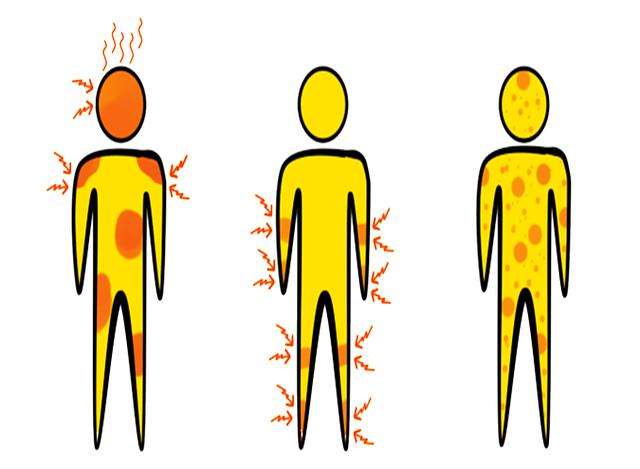 Prvé príznaky a diagnostika​ leukémie